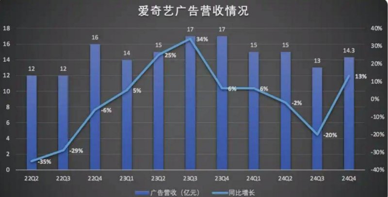 外汇平台xm代理对程序交易欲了解却无从下手的人速来围观！