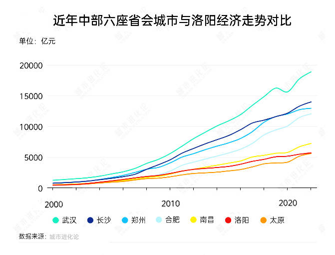 xm外汇开户流程专业孵化托举人工智慧“北斗七星”