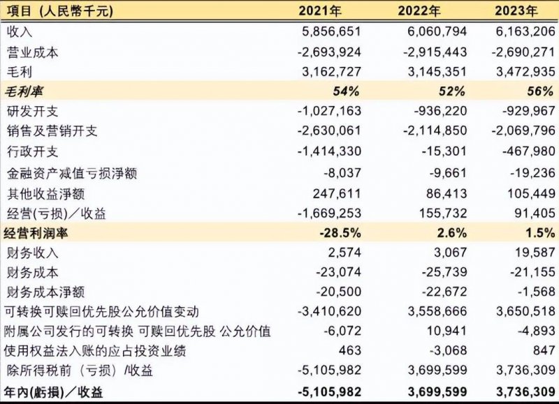xm外汇官网开户流程介绍掌握这几个股票交易技巧,轻松提高你的理财收入!