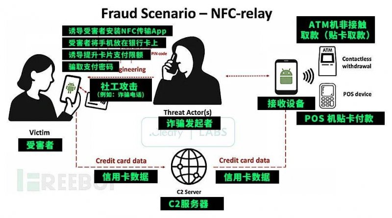 XM外汇官网AI化身“助手”，人类学习水平会变弱吗？
